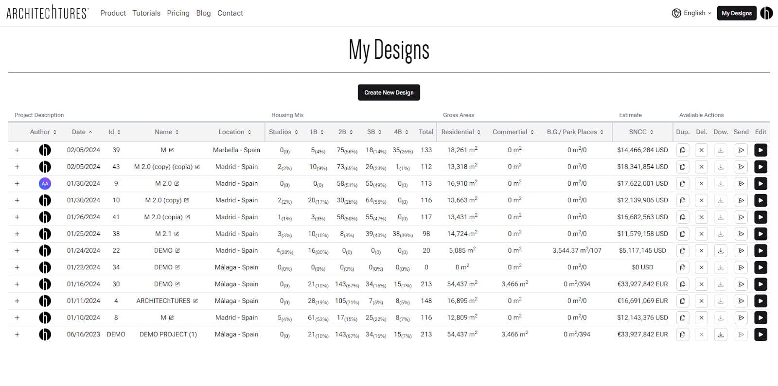 Designs Dashboard in ARCHITEChTURES