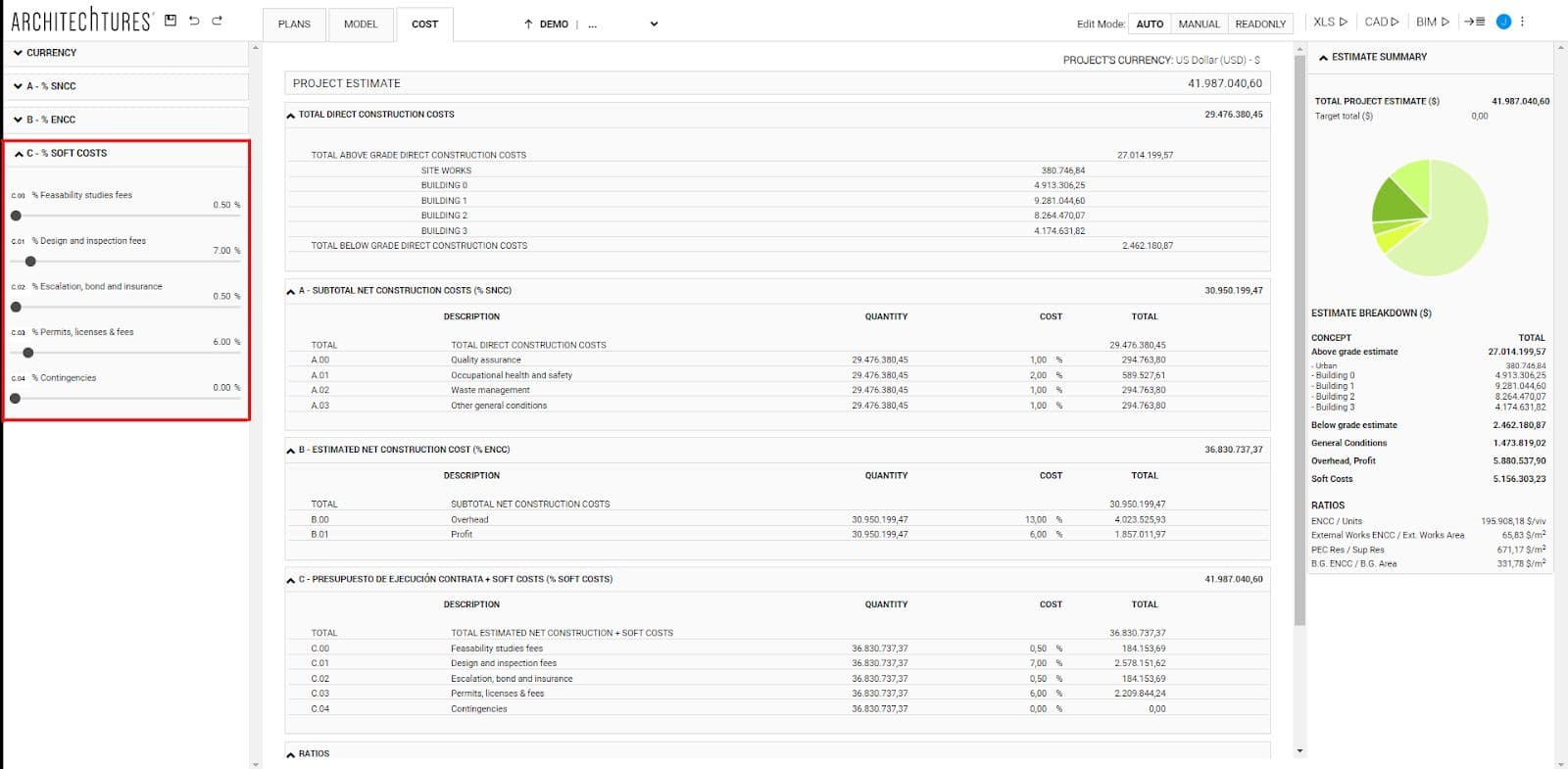 Soft Costs tab in cost view of ARCHITEChTURES