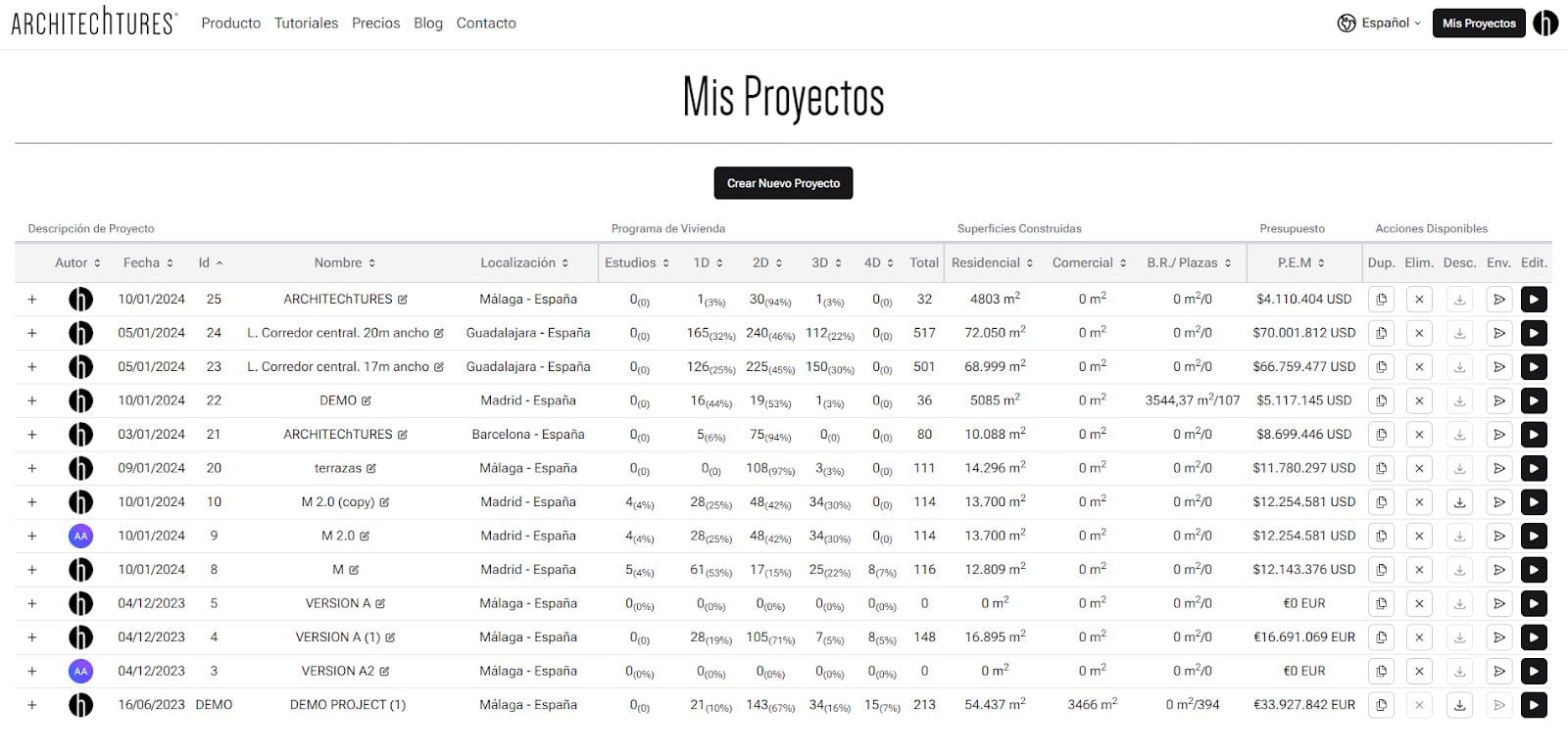 Panel de proyectos en ARCHITEChTURES
