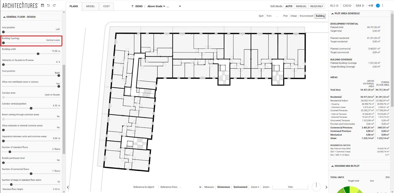 Vertical cores in ARCHITEChTURES