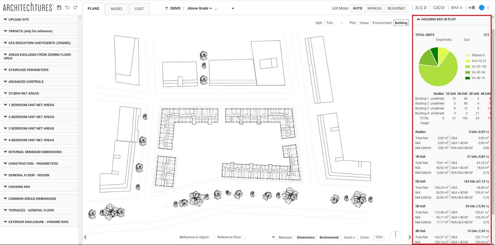 housing mix in plot in the ARCHITEChTURES editor