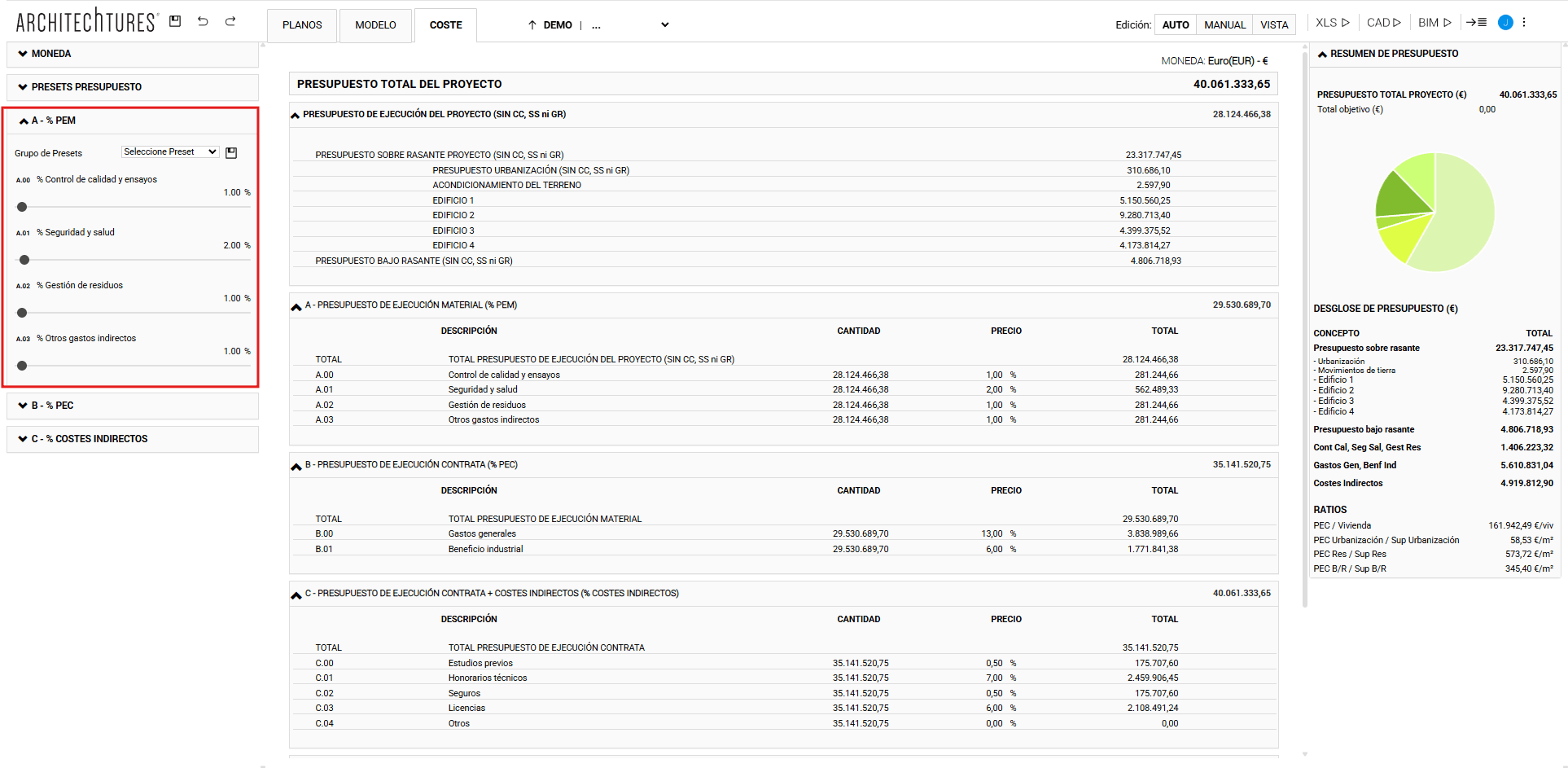 Pestaña PEM en vista coste de ARCHITEChTURES