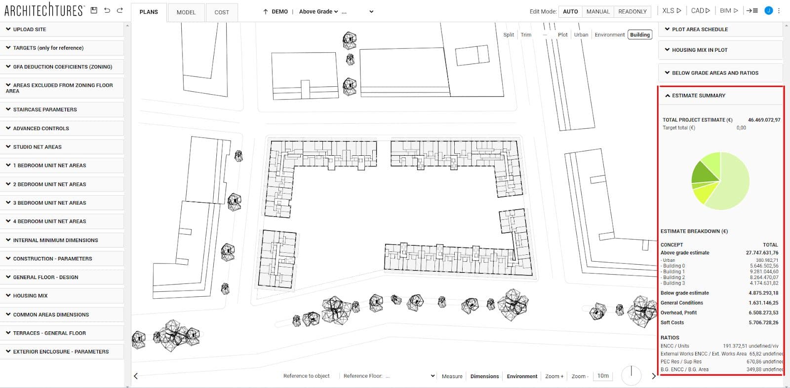 Estimate summary in the ARCHITEChTURES editor