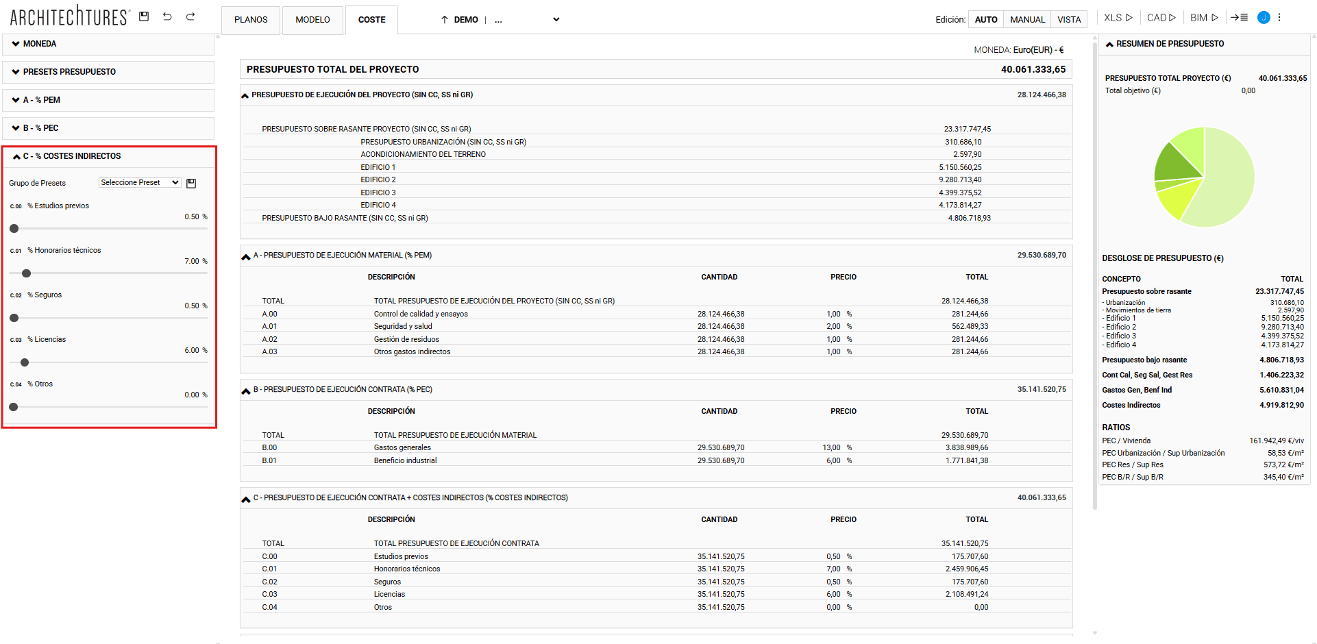 Pestaña Soft Cost en vista coste de ARCHITEChTURES