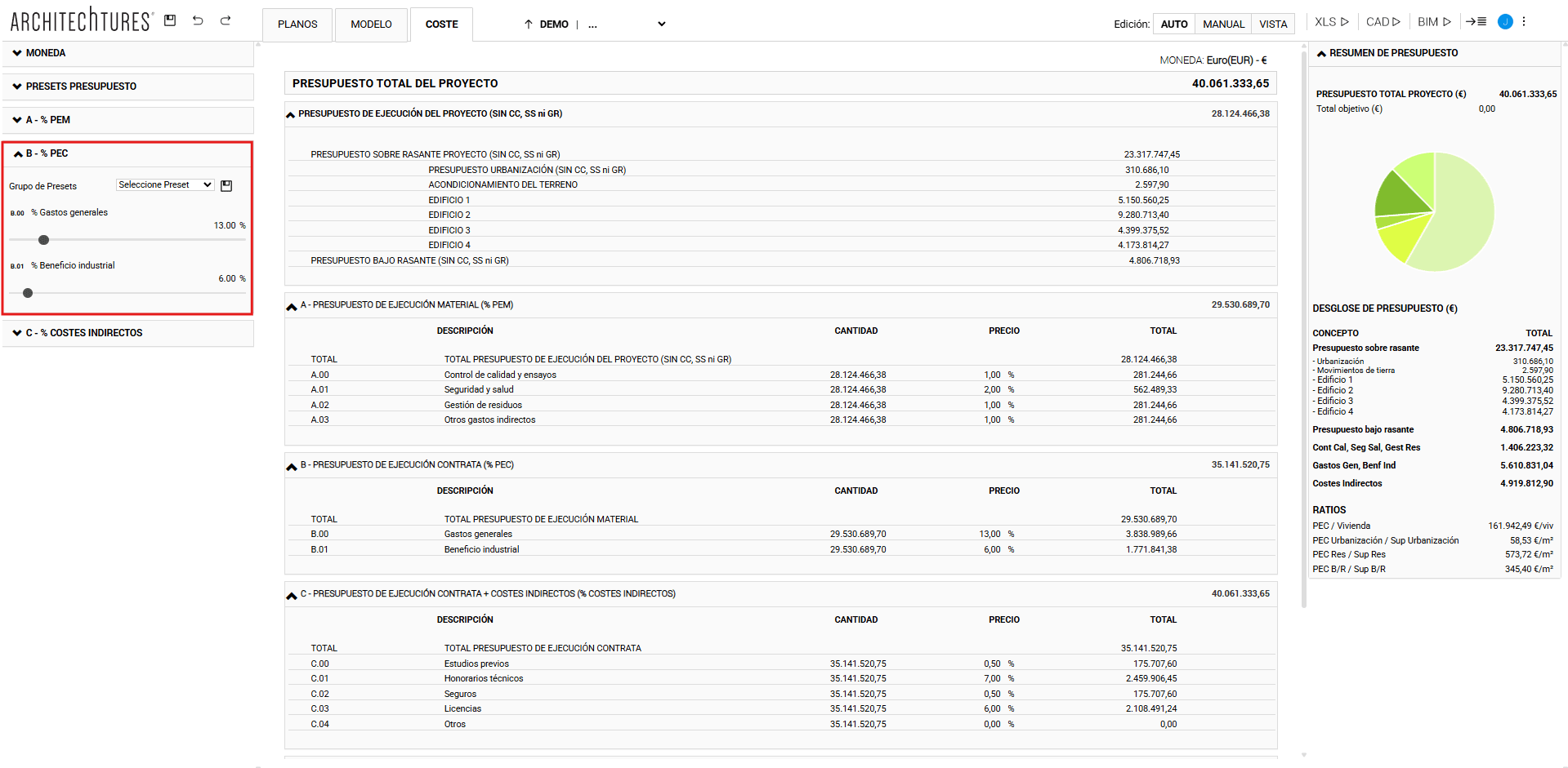Pestaña PEC en vista coste de ARCHITEChTURES