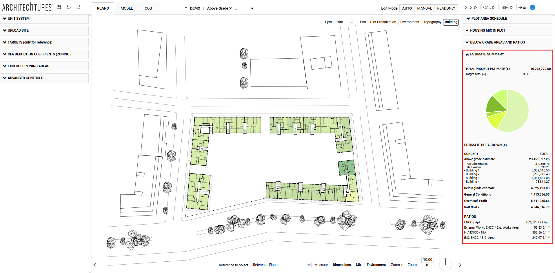 Estimate summary in the ARCHITEChTURES editor