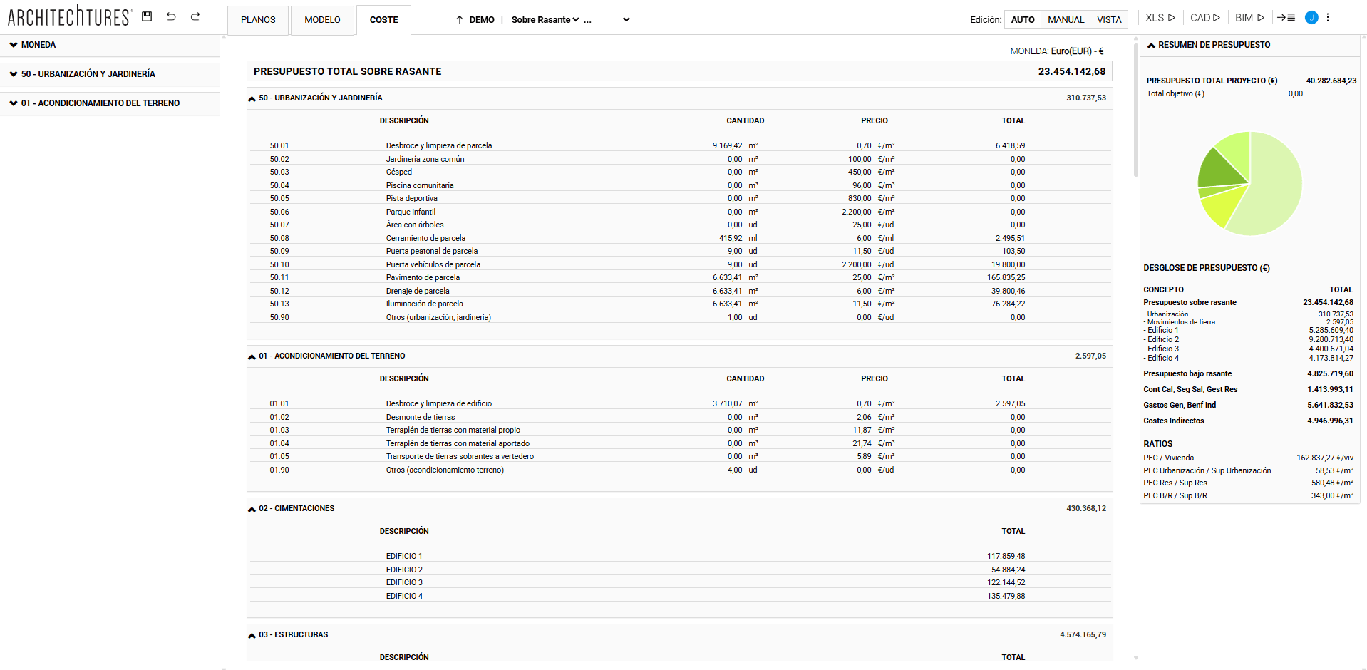 Presupuesto detallado, vista sobre rasante y nivel parcela en ARCHITEChTURES
