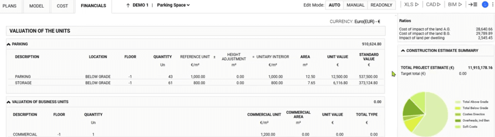 real estate feasibility