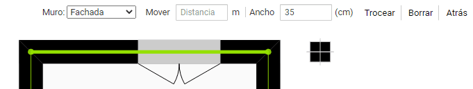 Elementos Lineales