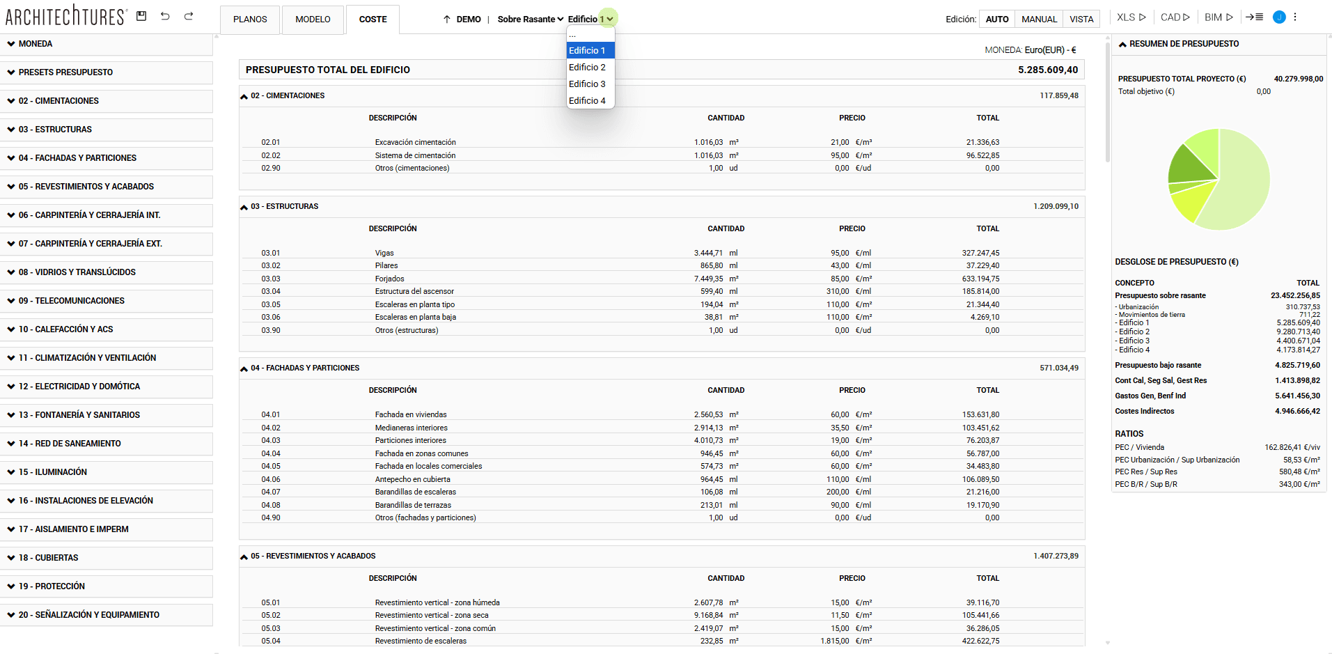 Presupuesto detallado, vista sobre rasante y nivel edificio en ARCHITEChTURES