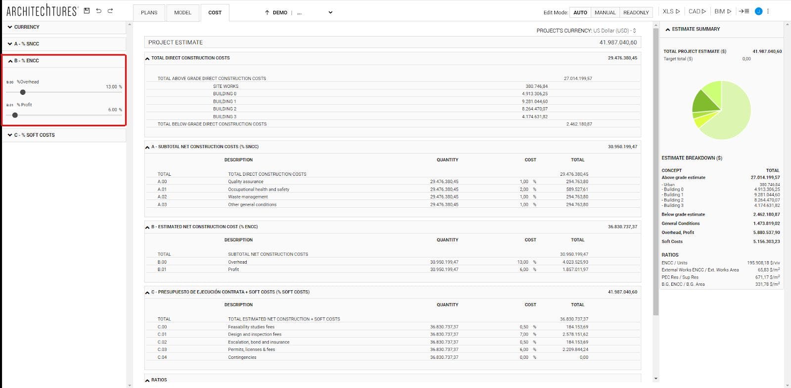 ENCC tab in cost view of ARCHITEChTURES