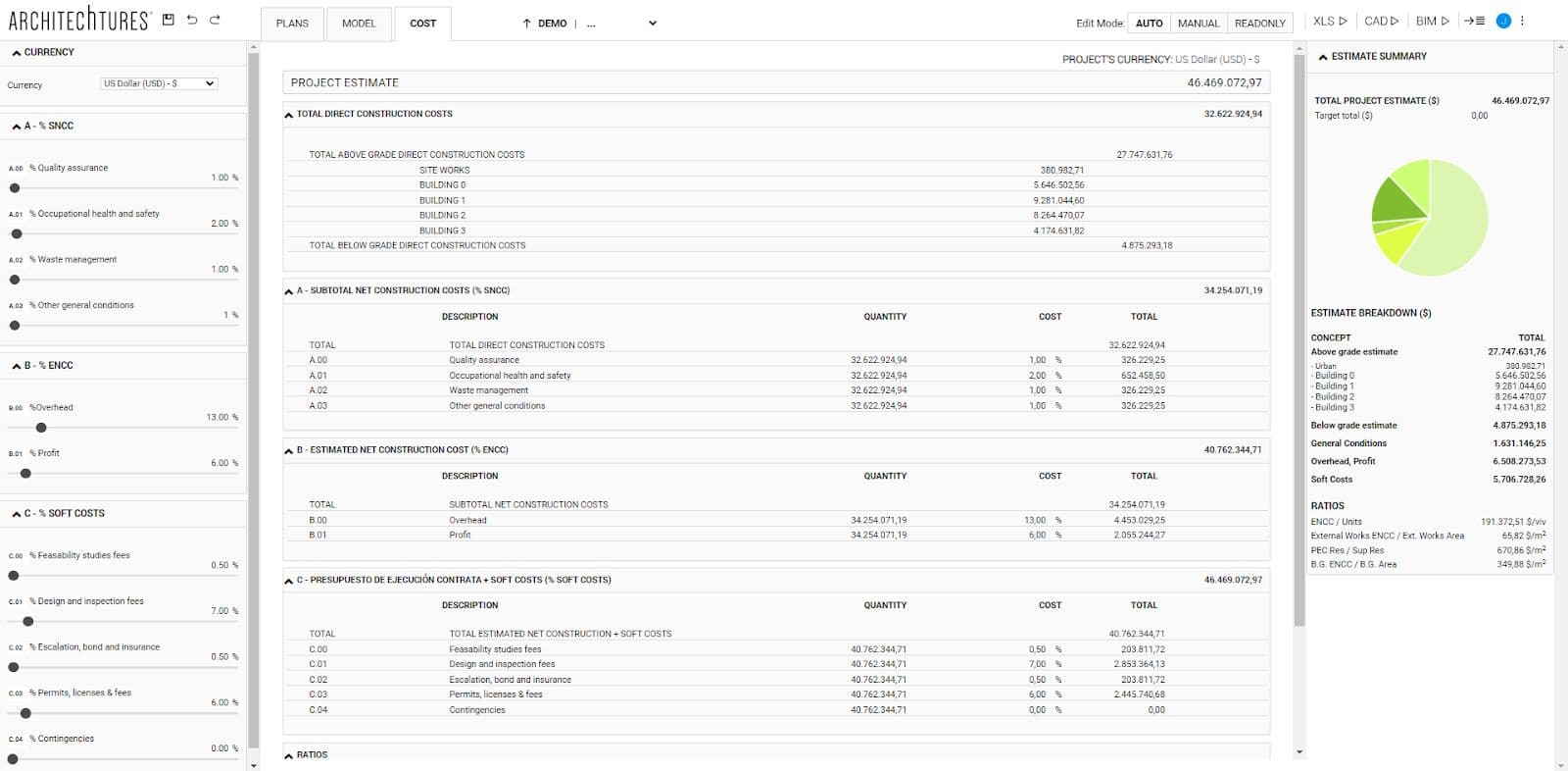 Indirect construction costs in ARCHITEChTURES