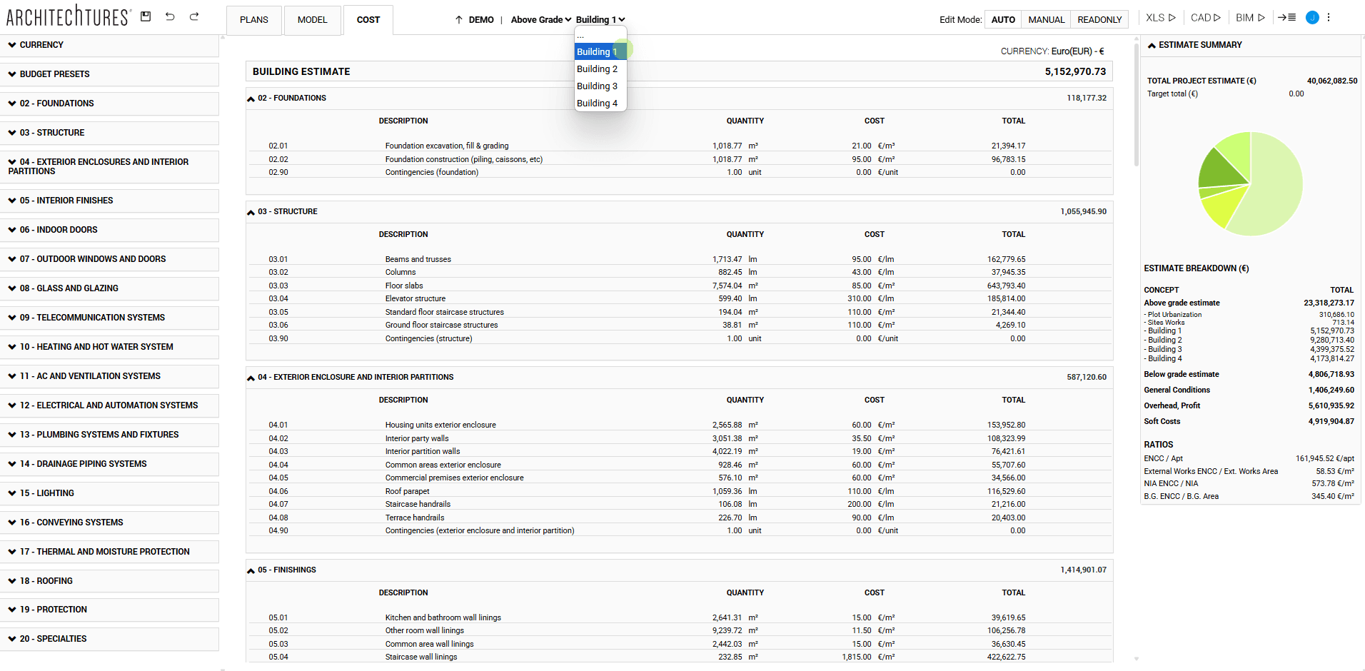 Detailed budget, view above grade and building level in ARCHITEChTURES