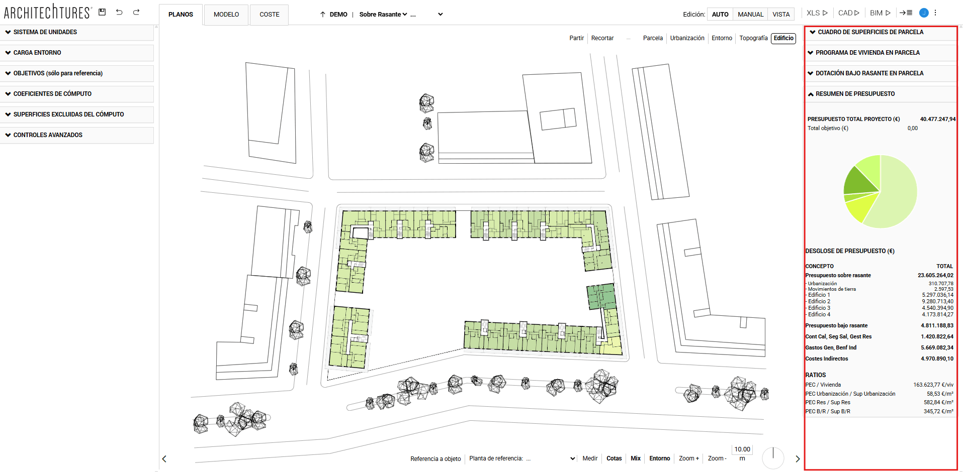 Resumen del presupuesto en el editor de ARCHITEChTURES