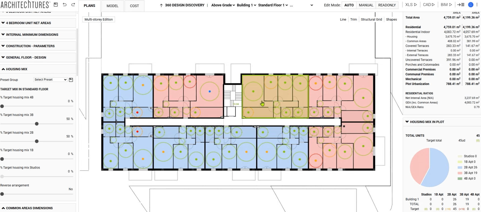 Residential Design Optimization and Increased Housing Units