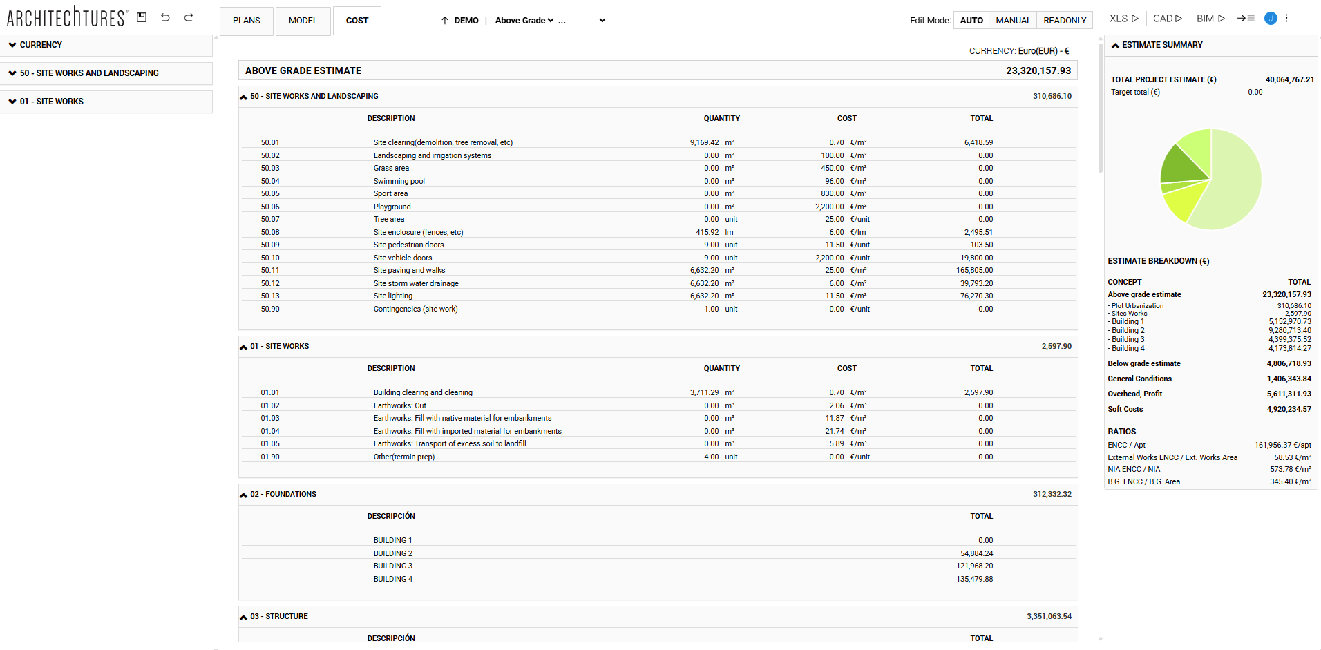 Detailed budget, view above grade and site level in ARCHITEChTURES