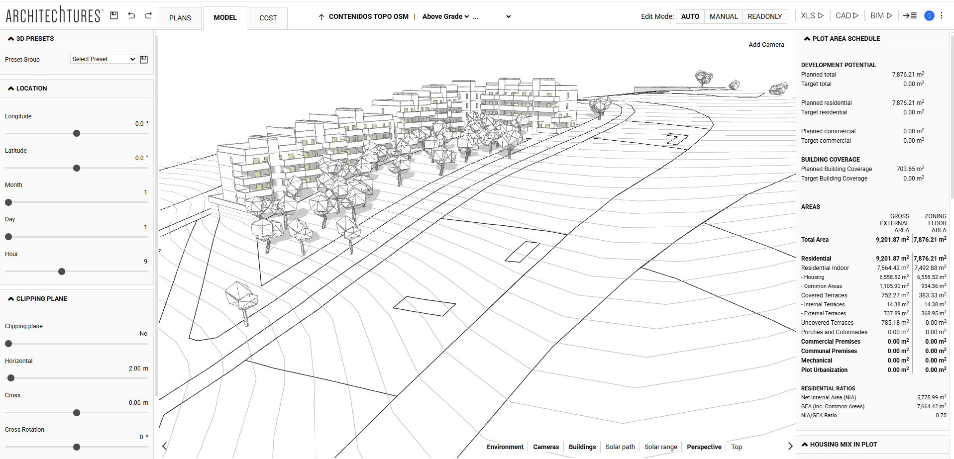 Topografia con IA