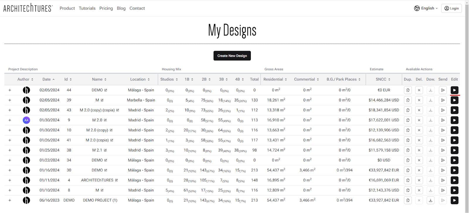 Design panel in ARCHITEChTURES