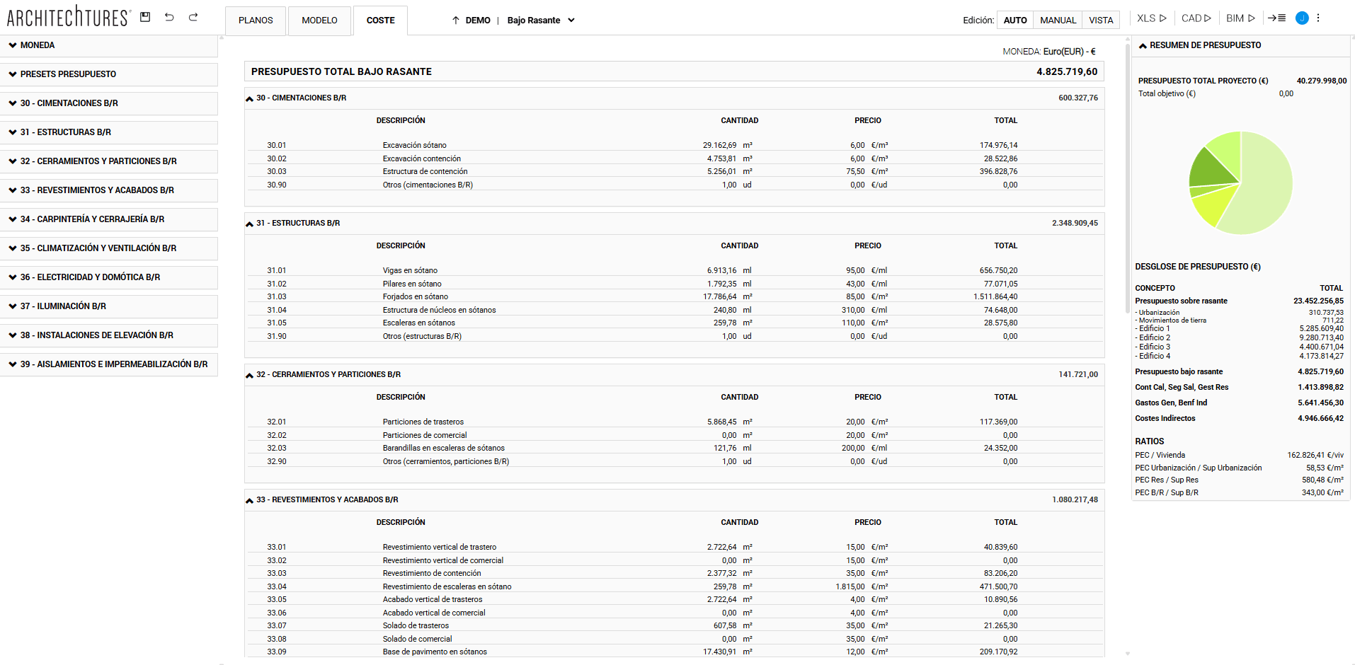 Presupuesto detallado, vista bajo rasante y nivel parcela en ARCHITEChTURES