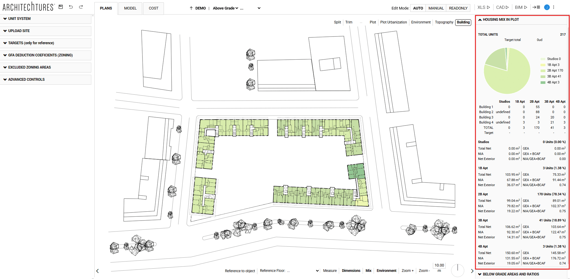 housing mix in plot in the ARCHITEChTURES editor